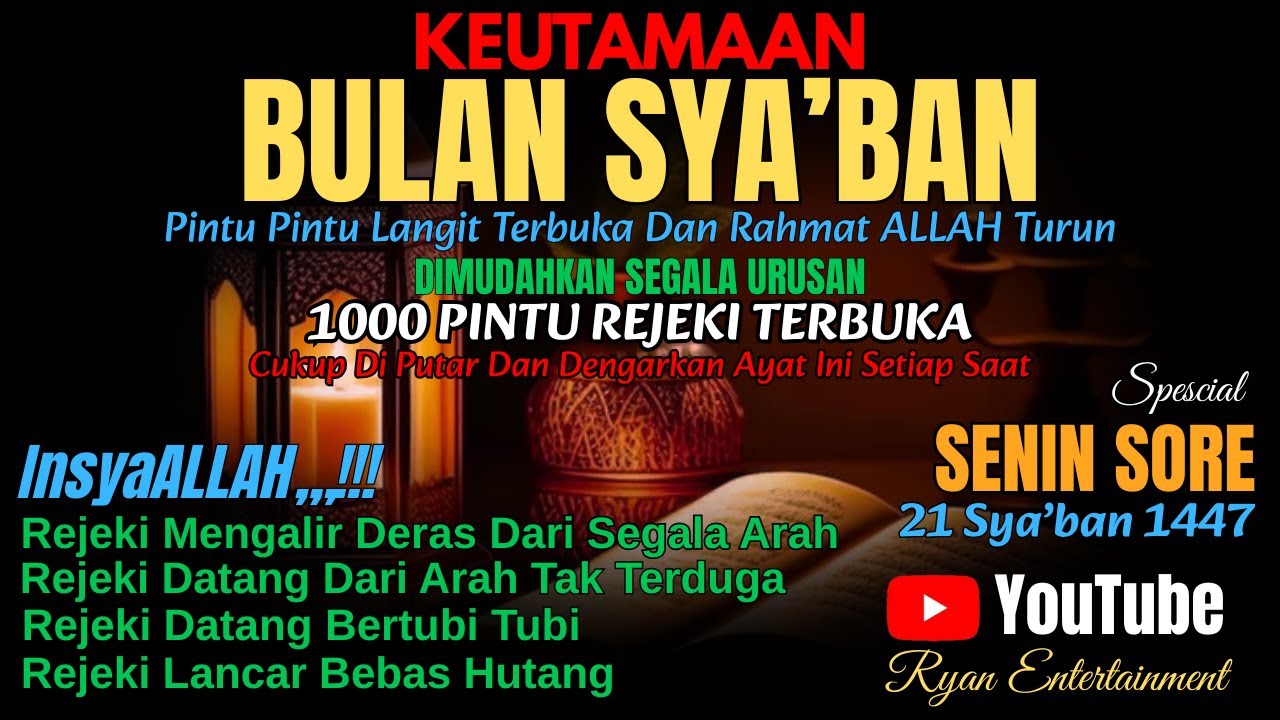 SENIN SORE BULAN SYA’BAN, PINTU LANGIT DIBUKA, RAHMAT ALLAH TURUN, REZEKI DATANG BERTUBI-TUBI