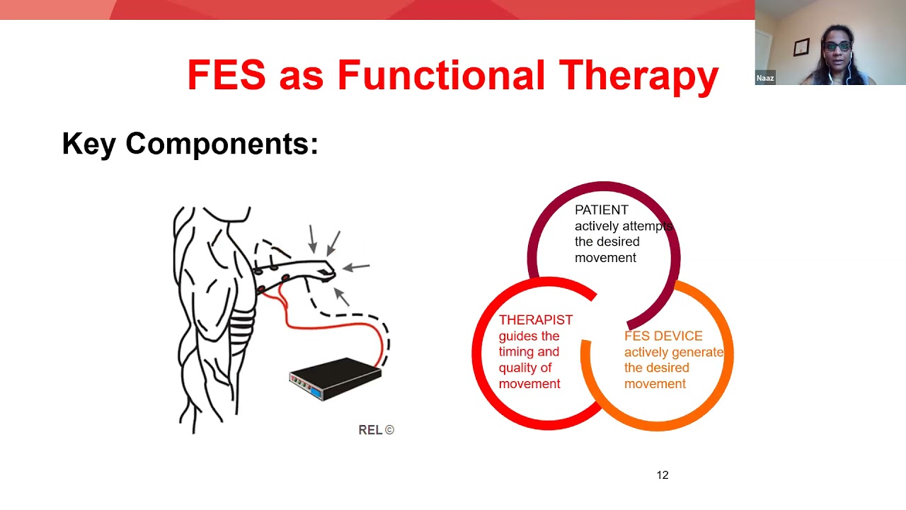 ACRM SCI Webinar Series Functional Electrical Stimulation for the Upper Extremity: Where are we at?