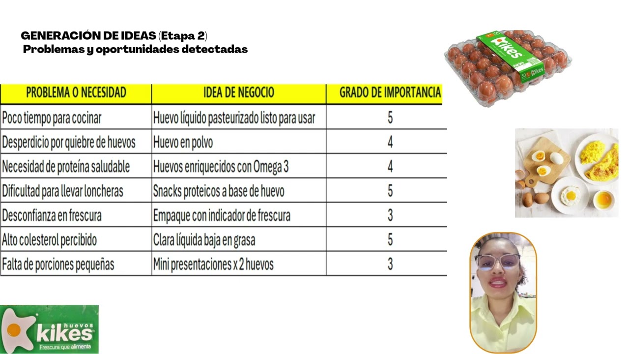 PRODUCCION , PLAN OPERATIVO DE PRODUCCION