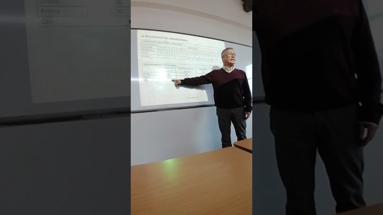 dosificar 1