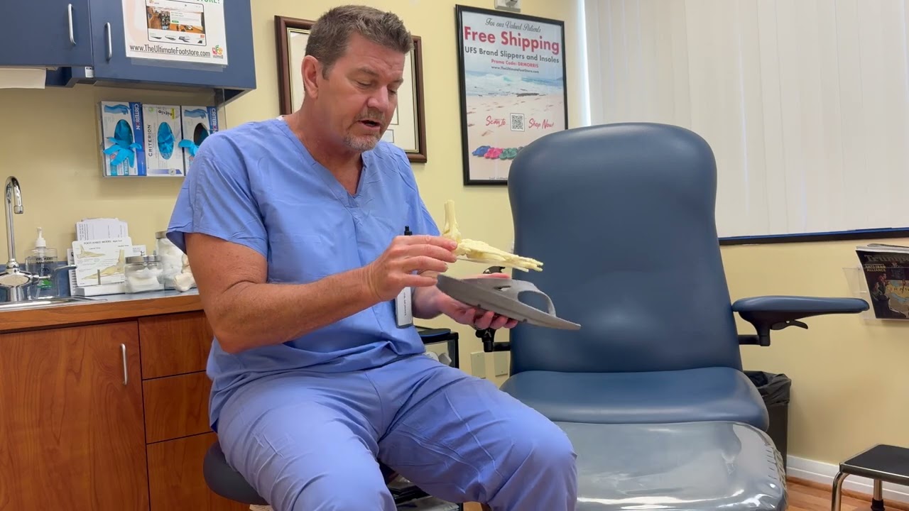 Got Heel Pain? Watch Episode 10 of Talking Feet – Achilles Tendinitis