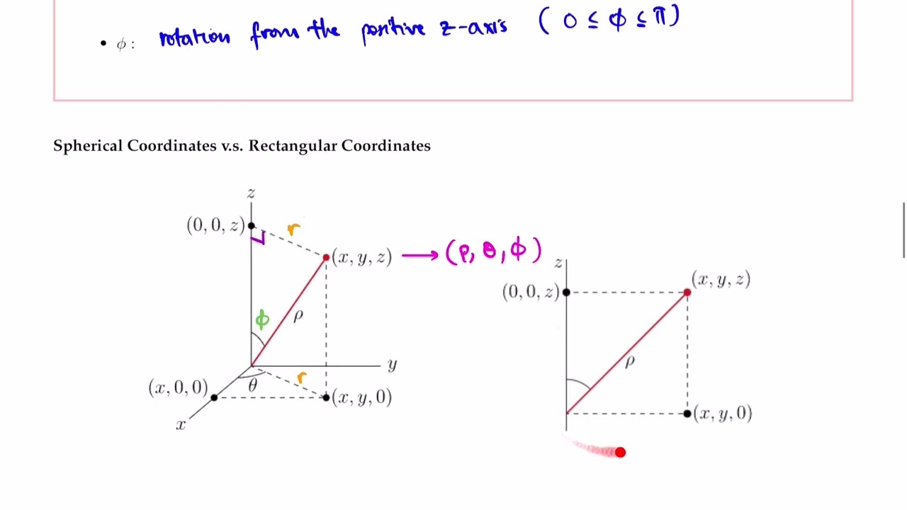 L23 - Part 2 - Spherical Coordinates || Multivariable Calculus