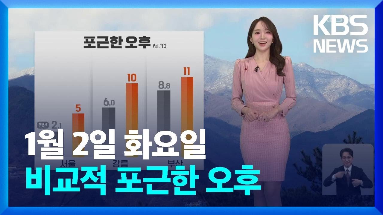 [날씨] 비교적 포근한 오후…내일 곳곳 눈·비 / KBS  2024.01.02.
