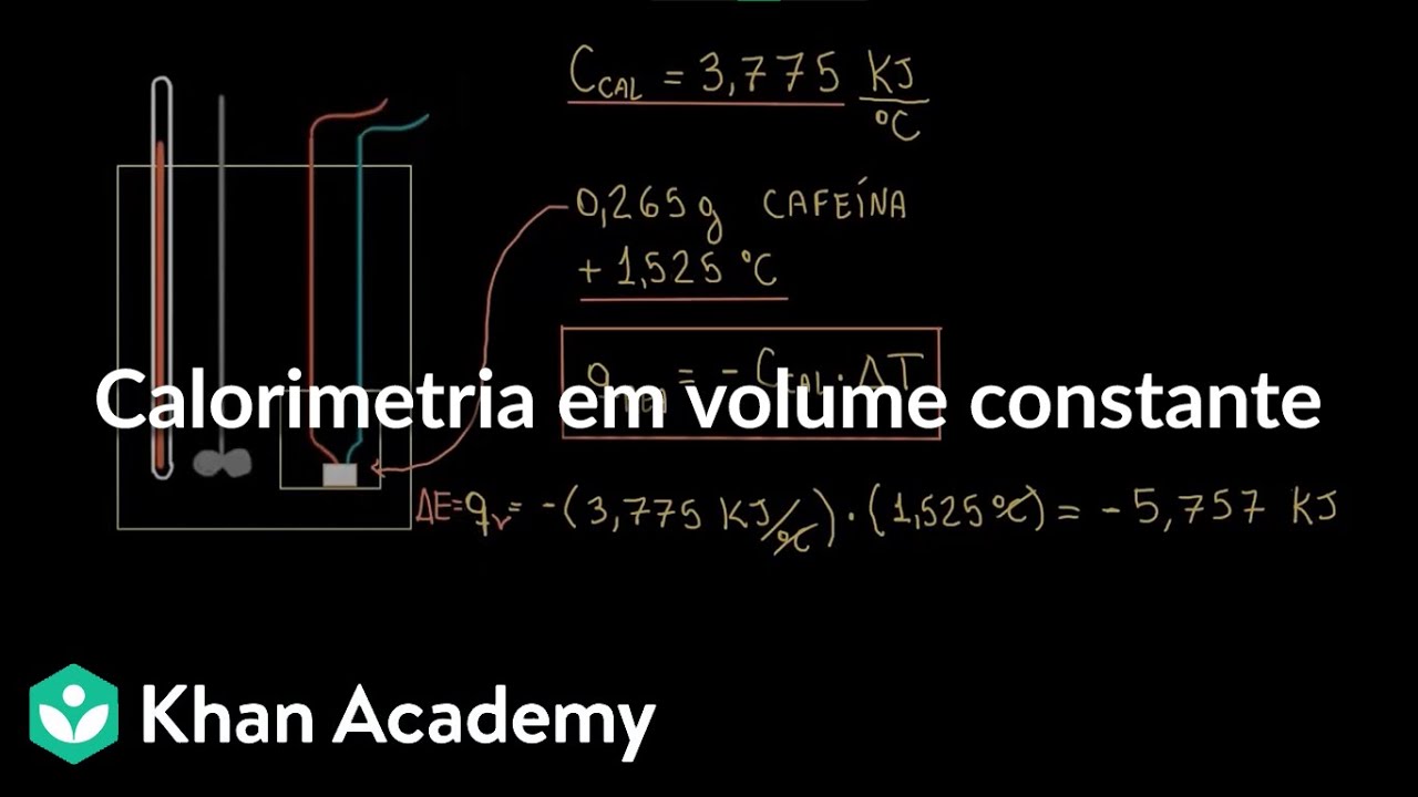 Calorimetria em volume constante