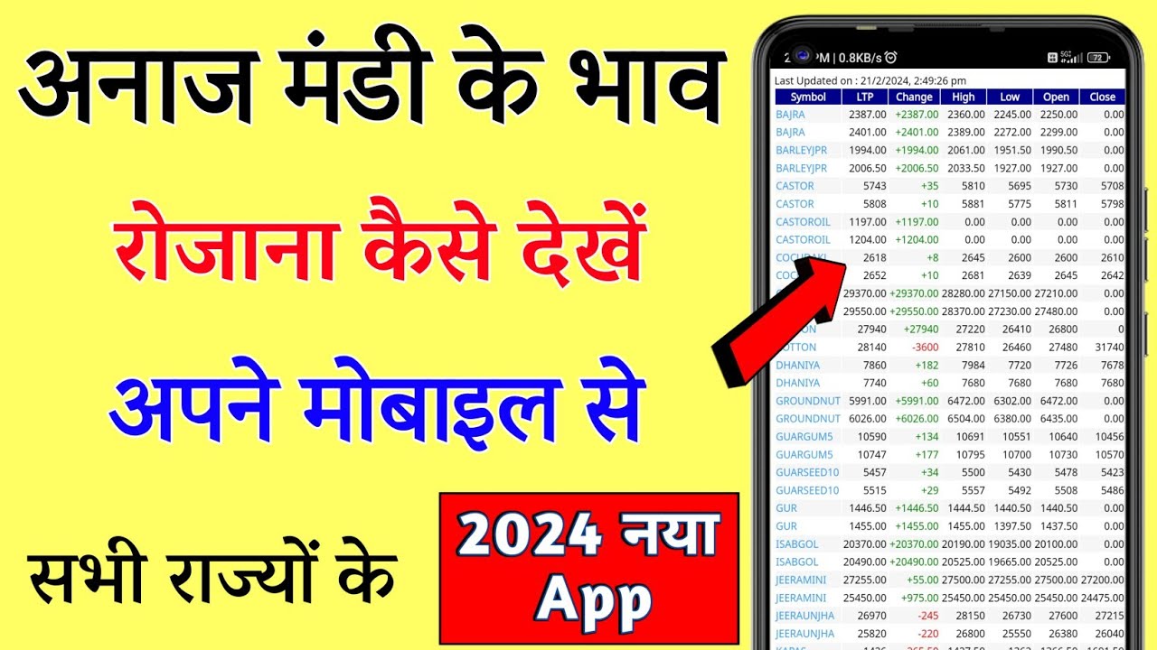 अनाज मंडी के भाव कैसे देखें | Mandi ka live bhav kaise pta kre | How to see Grain Market Prices