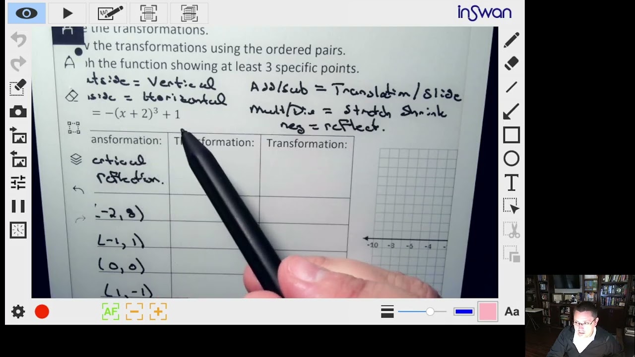 Q1&2 Math 1314 Test 2 Review