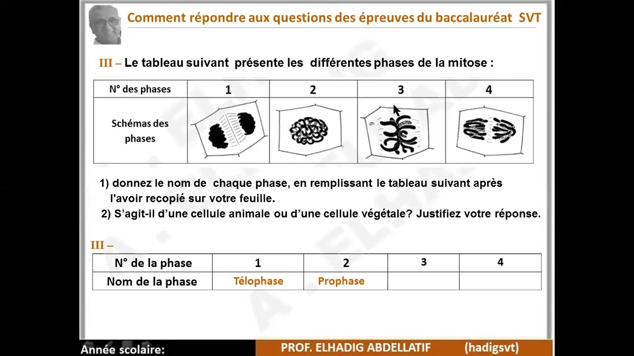 Restitution information génétique juillet 2018