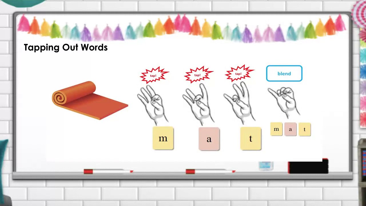 Fundations Unit 2 Week 1 Day 1