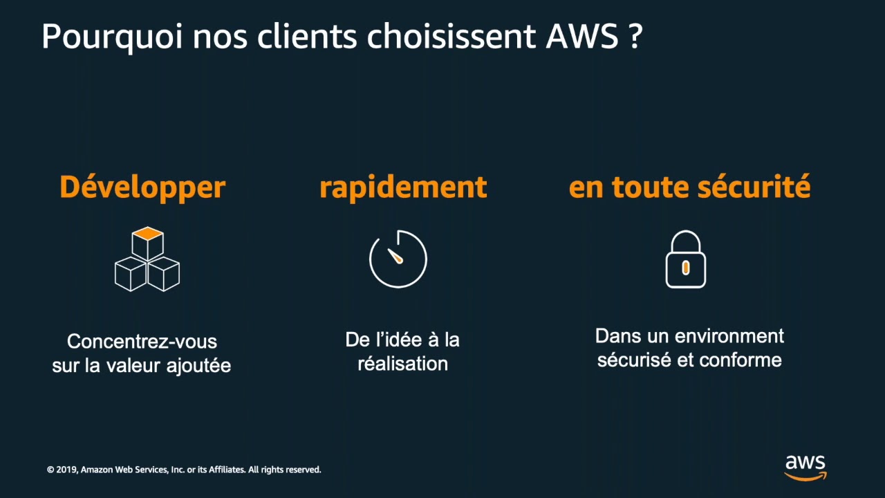 Démarrez rapidement sur AWS avec des Landing Zones automatisées