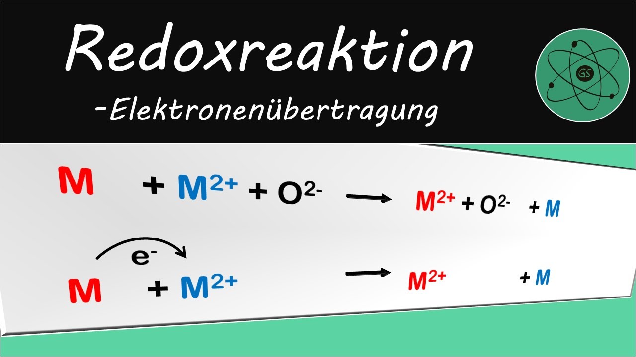 Redoxreaktion | Elektronenübertragung