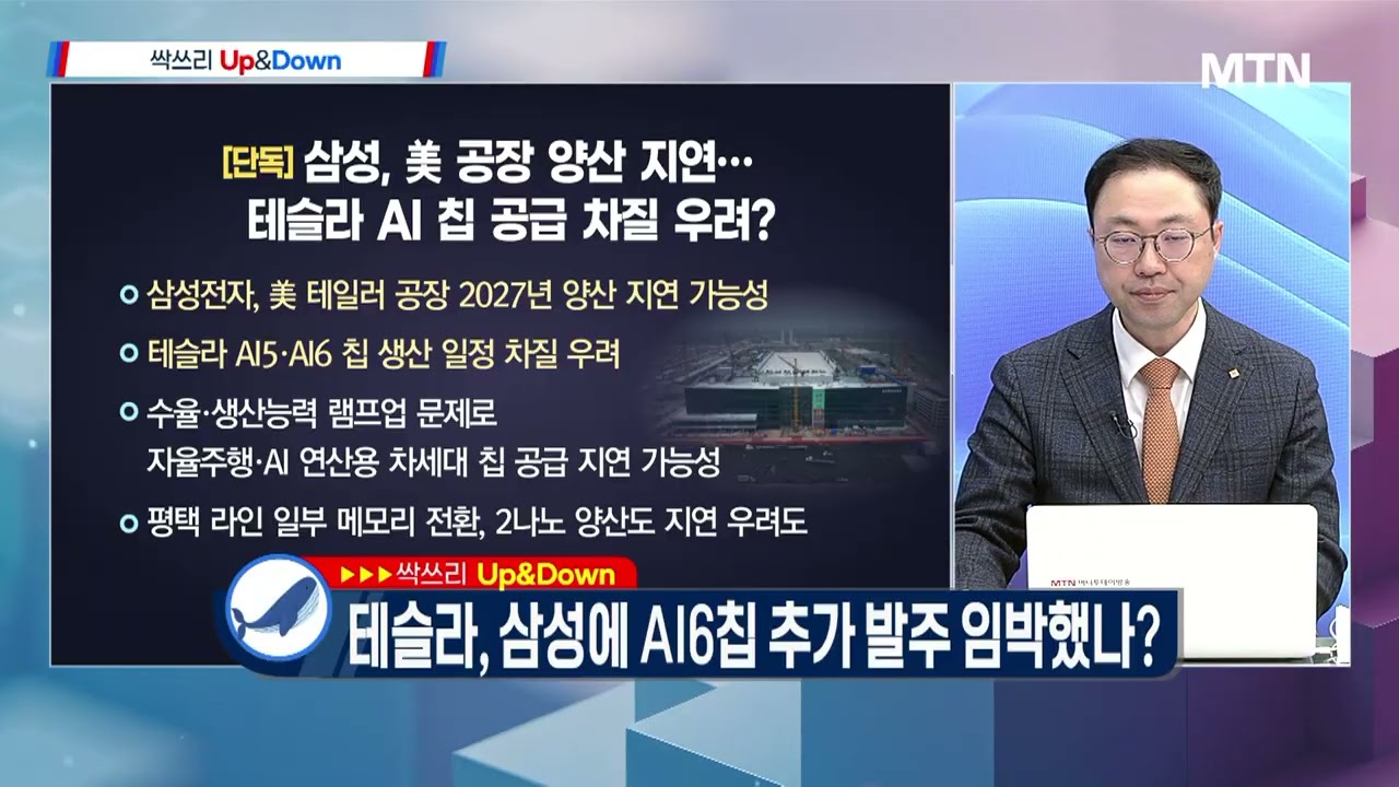 [고래사냥] 외국인 순매도 정지, 개인들 결국 투매 / 머니투데이방송 (증시, 증권)