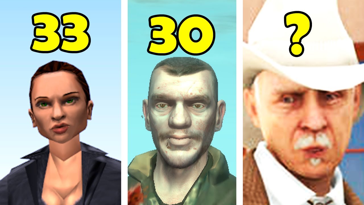 ANTAGONIST AGE In GTA Games (Evolution)