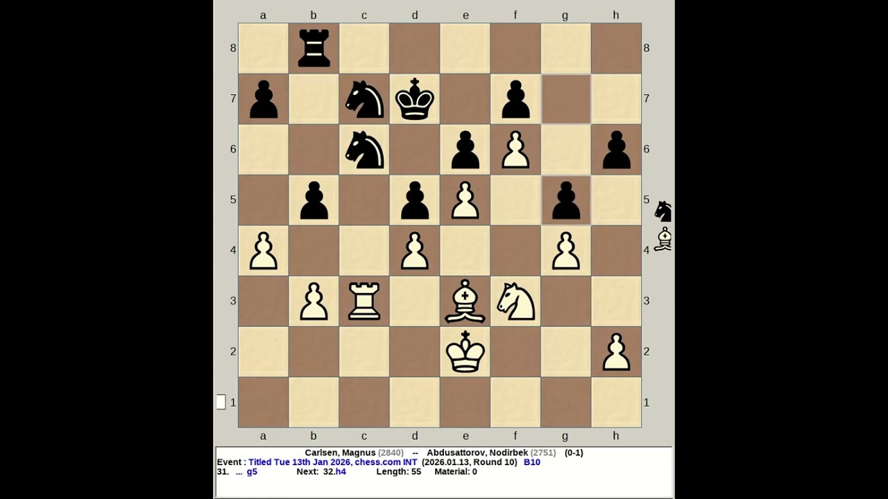 Carlsen, Magnus vs Abdusattorov, Nodirbek | Titled Tuesday 13th January 2026, chess com INT