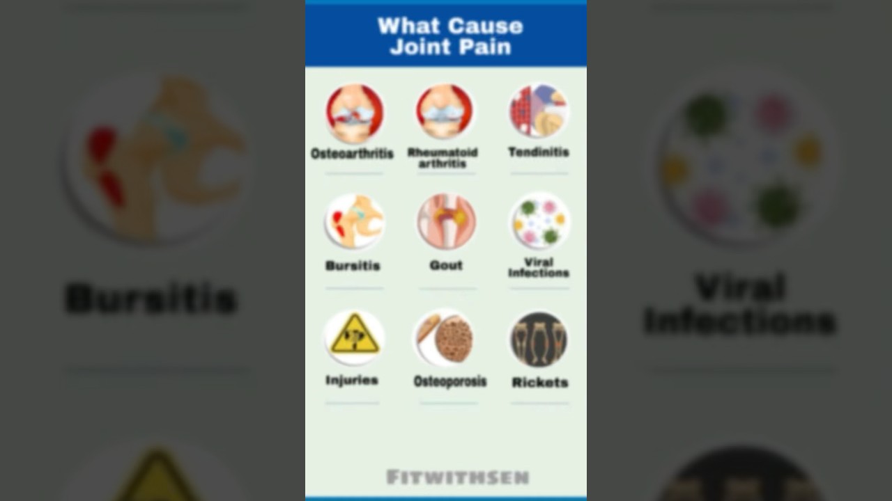 What Cause Joint Pain 🦴 