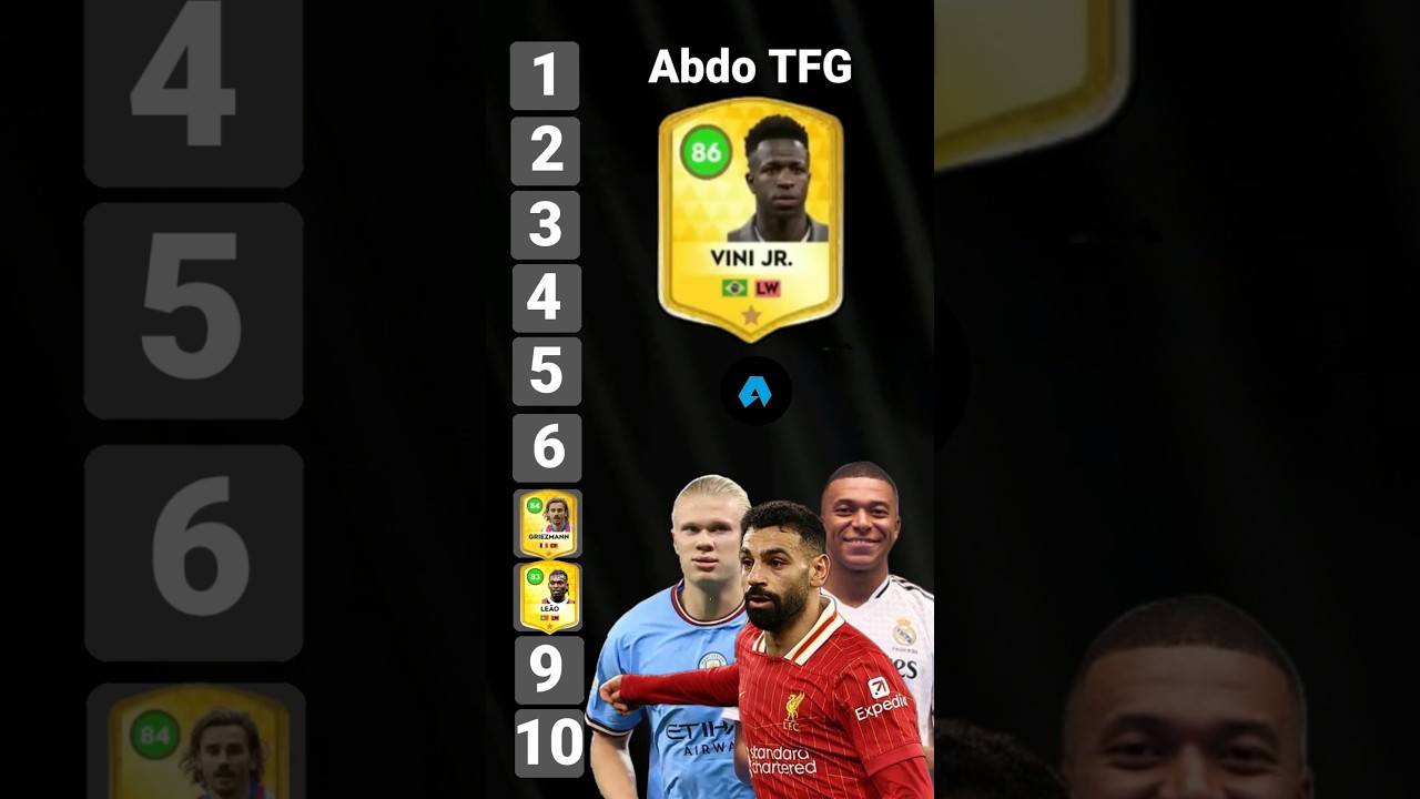 أفضل عشر مهاجمين فى العالم #football #dls25 #dls #ratingdls25 #bestplayer #دريم_ليج #pes #فيفا