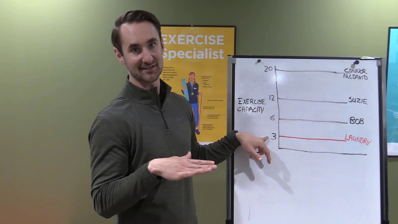 How your fitness level influences your energy levels