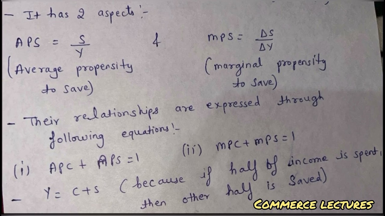 Relationship between propensity to consume and propensity to save || class 12 macroeconomics notes