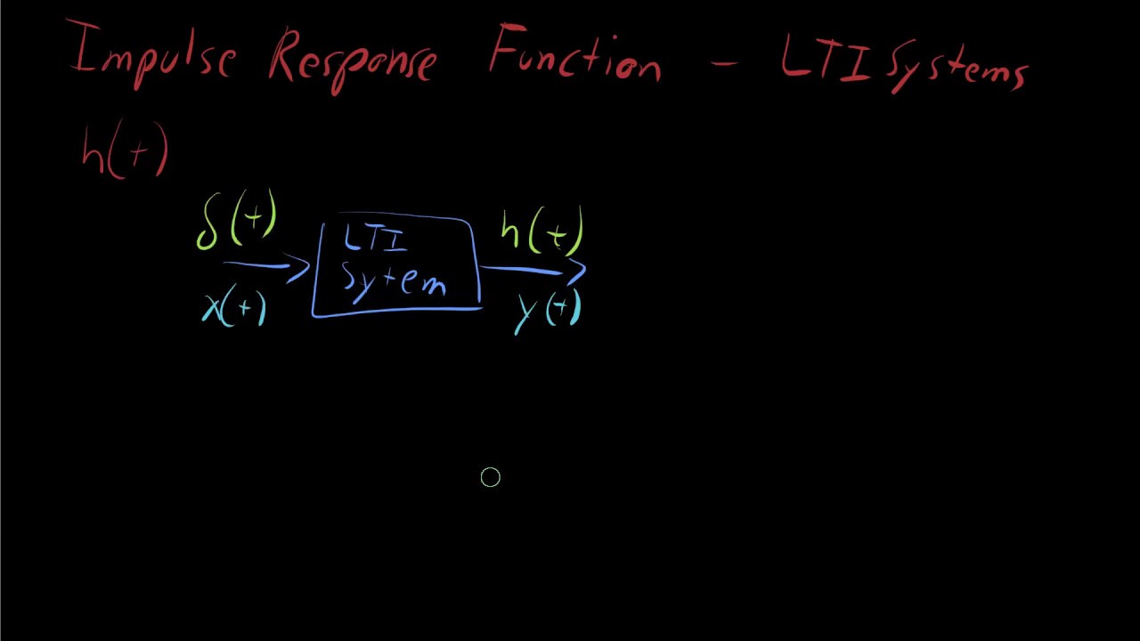 Impulse Response Function