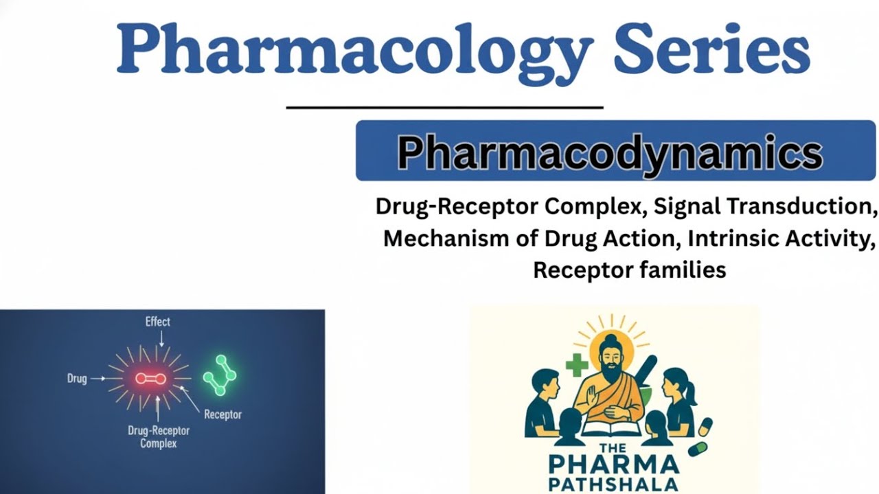 Pharmacodynamics | Pharmacology | Medical 