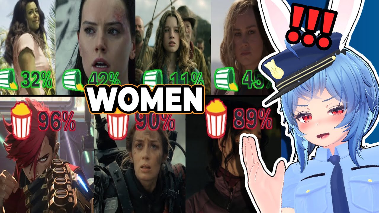 Audiences Hate Bad Writing, Not Strong Women - Erundel Reacts