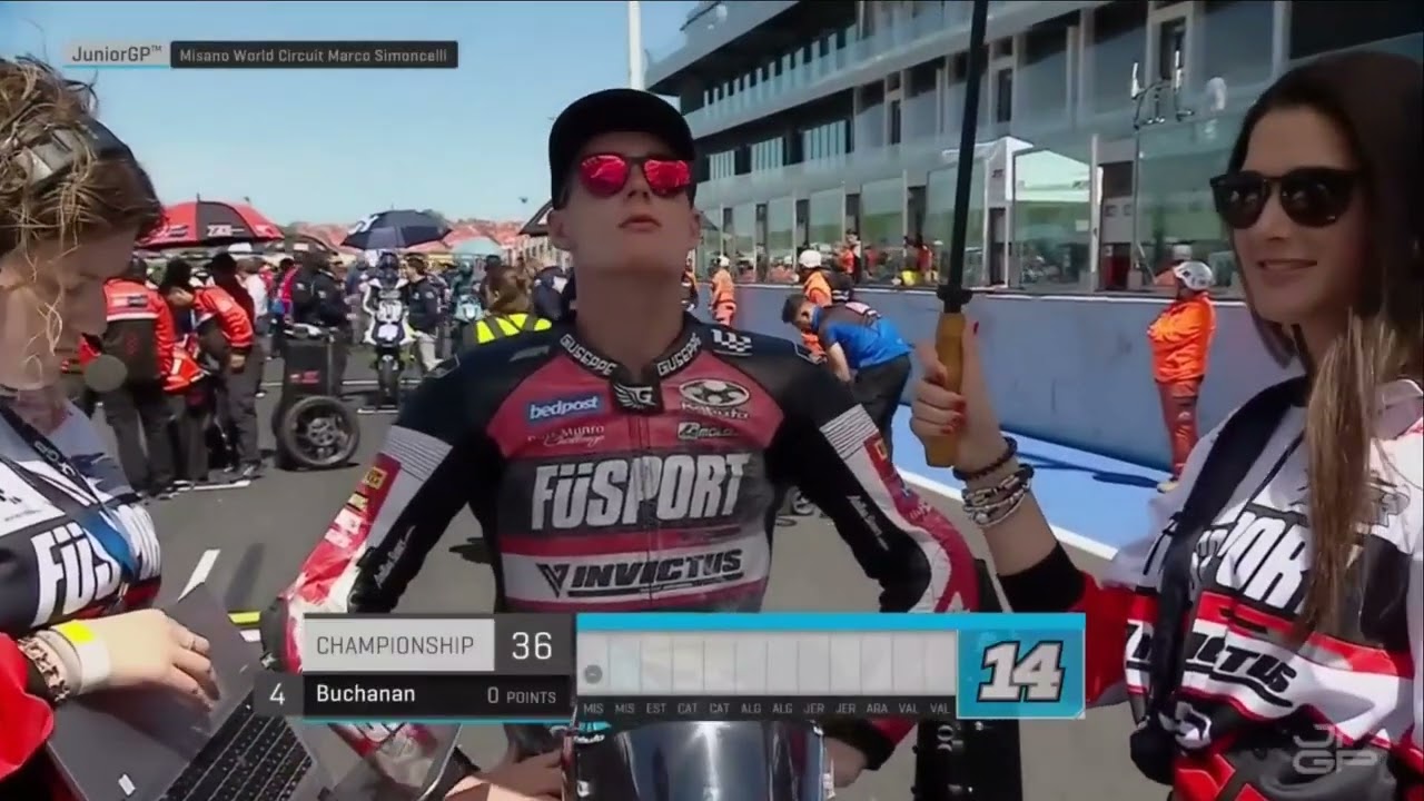 HardCor MacAttack - 17 Year Old Kiwi Roadracing Star Cormack Buchanan
