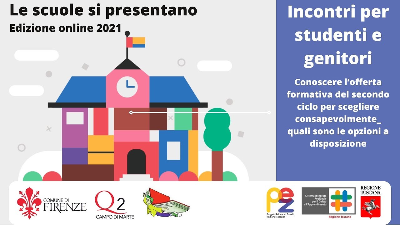 Conoscere l’offerta formativa del secondo ciclo per scegliere consapevolmente  quali sono le opzioni