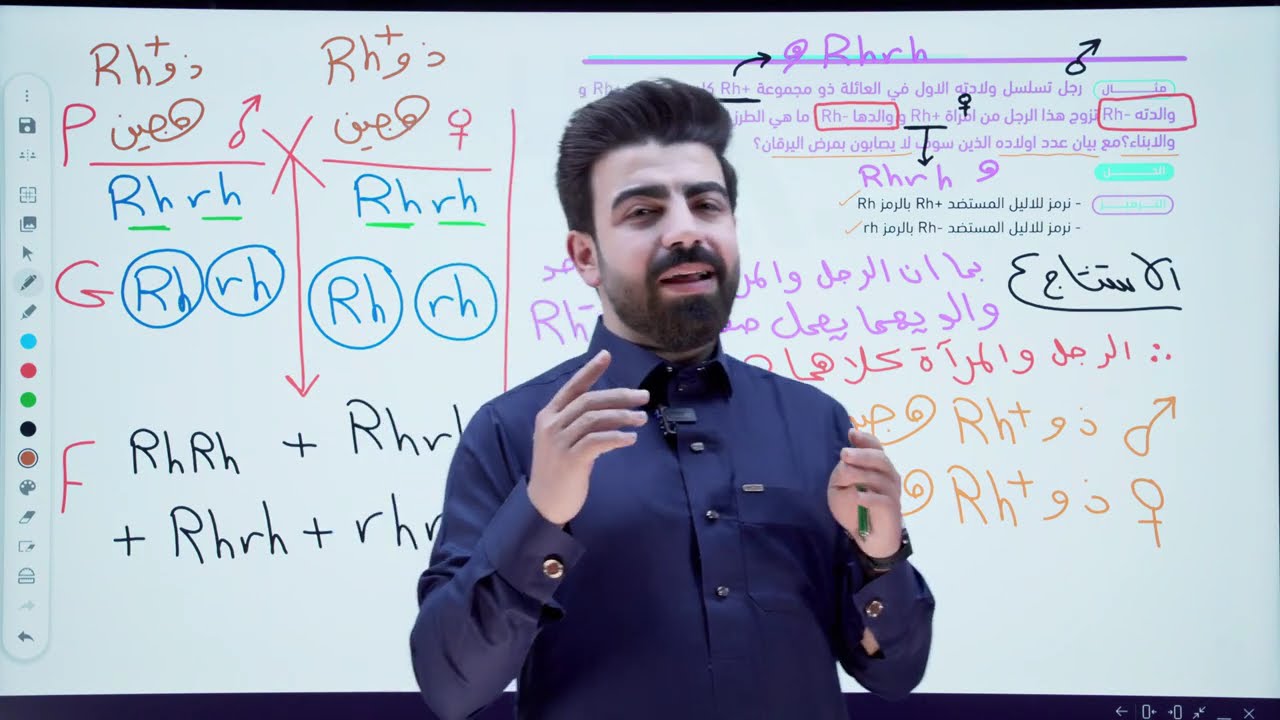 الوراثة ( الفصل الخامس ) المحاضرة 26 | مسائل مستضدات العامل الريسي Rh