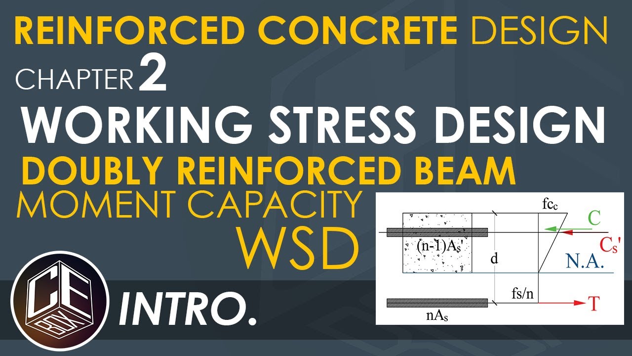 Reinforced Concrete Design Chapter 2 Doubly Reinforced Beam Introduction (PH)