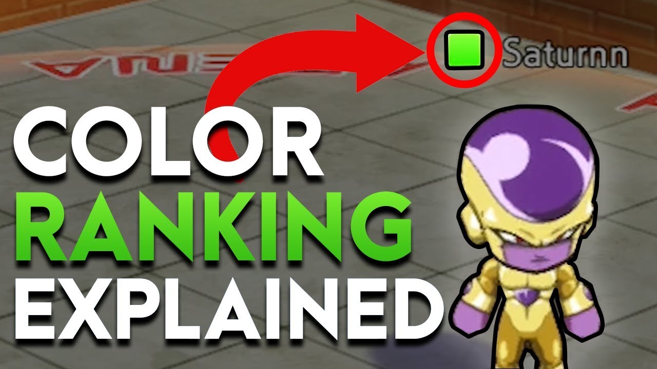 DRAGON BALL FIGHTERZ COLOR SQUARES/BOXES/TILES EXPLAINED