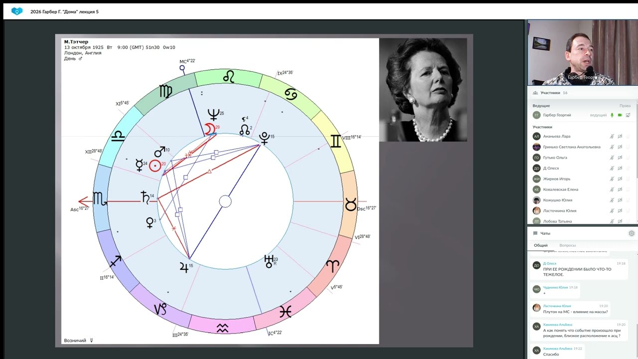 «Сатурн в 1 и 7 домах, в чем разница?»
