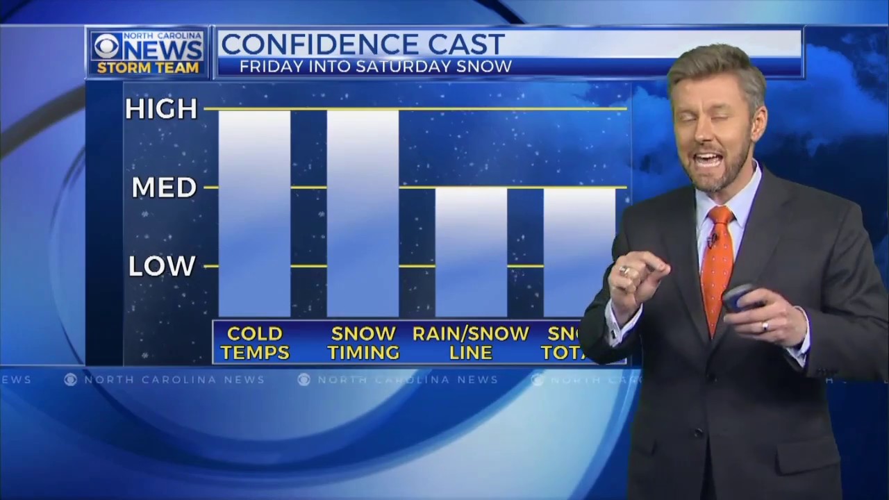 NC Snow Wes Hohenstein Weather Jan 2017