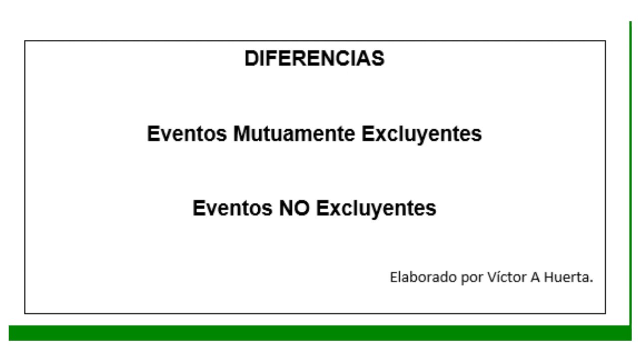 Diferencia Eventos Mutuamente Excluyentes y No Excluyentes
