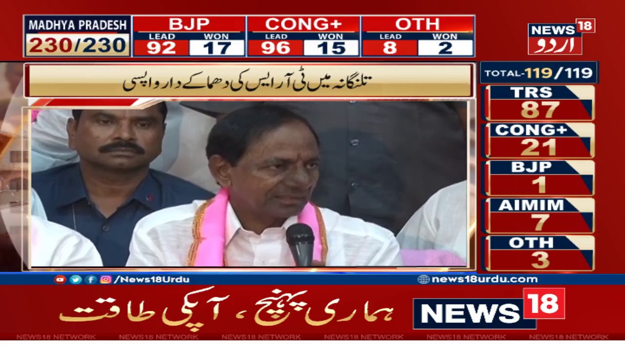 Telangana Election Results Live Updates: KCR Press Meet LIVE | TRS Victory