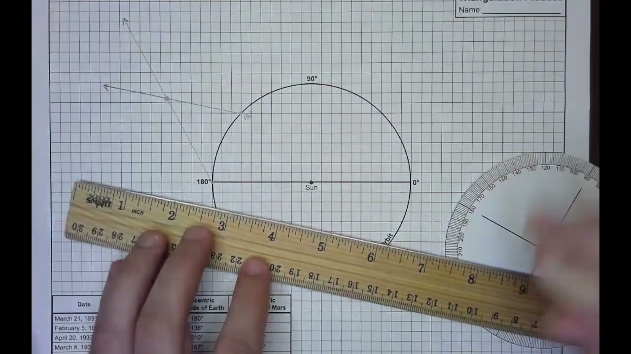 Triangulation of Mars Tutorial