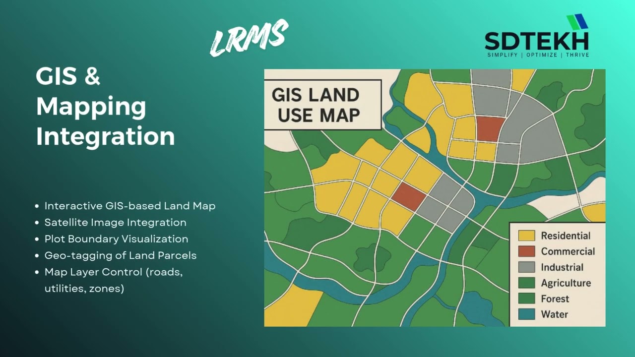 Land Record Management System