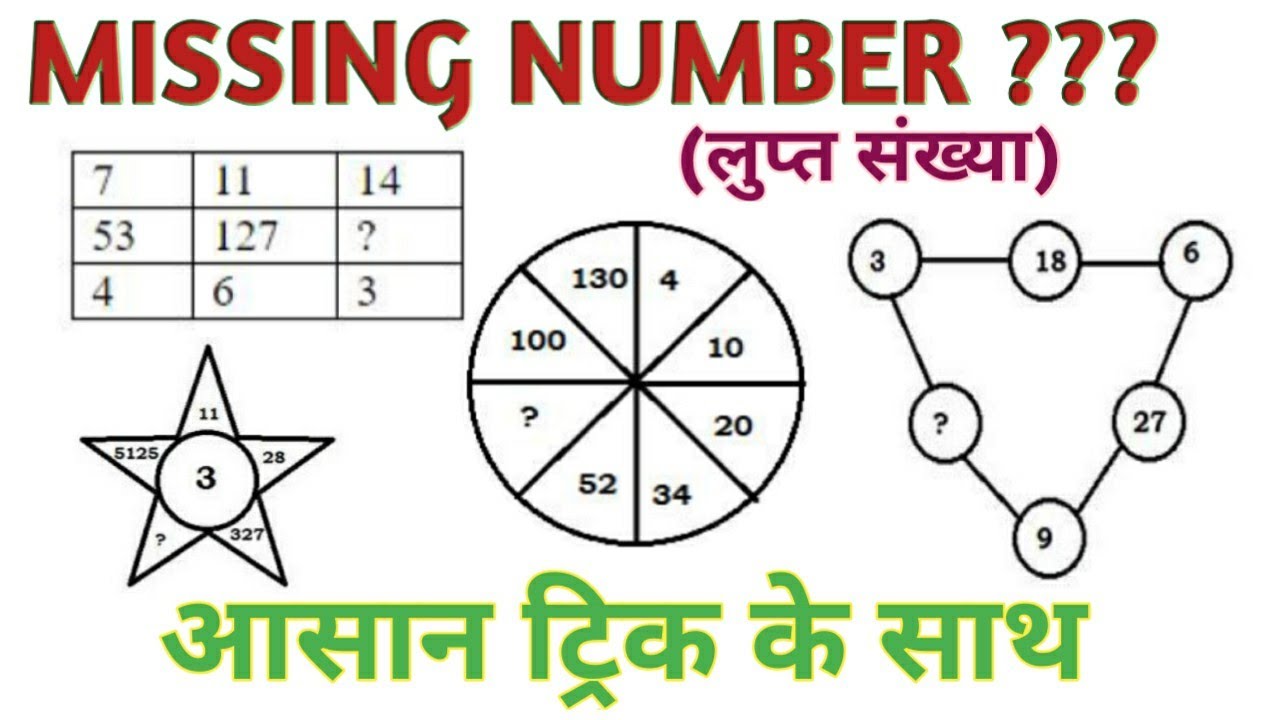 Missing number??? | Reasoning special | For SSC CGL CHSL , Railway NTPC ,DRDO ,Bank & all Gov. Exam