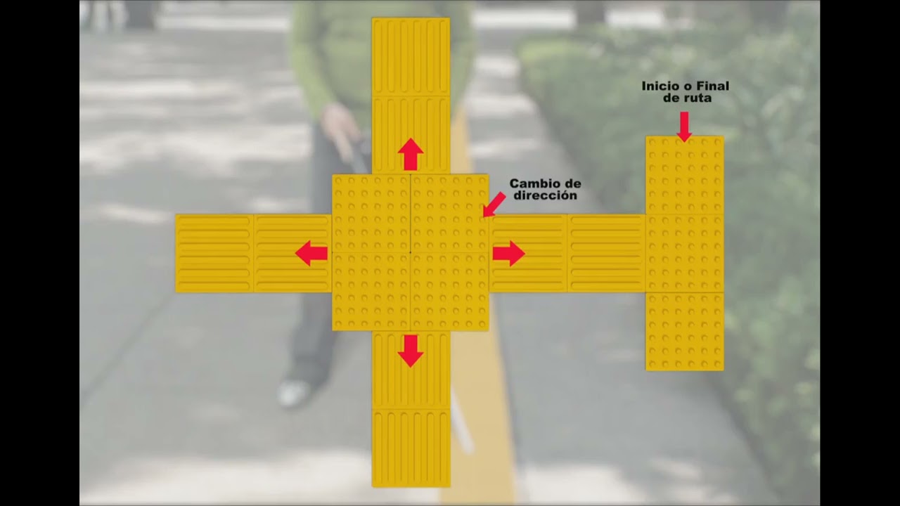 LOSETA PODOTACTIL y SEÑALIZACION PARA INVIDENTES