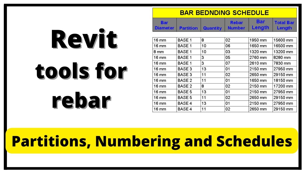 Revit structure | Rebar Partitions Numbering and Schedules