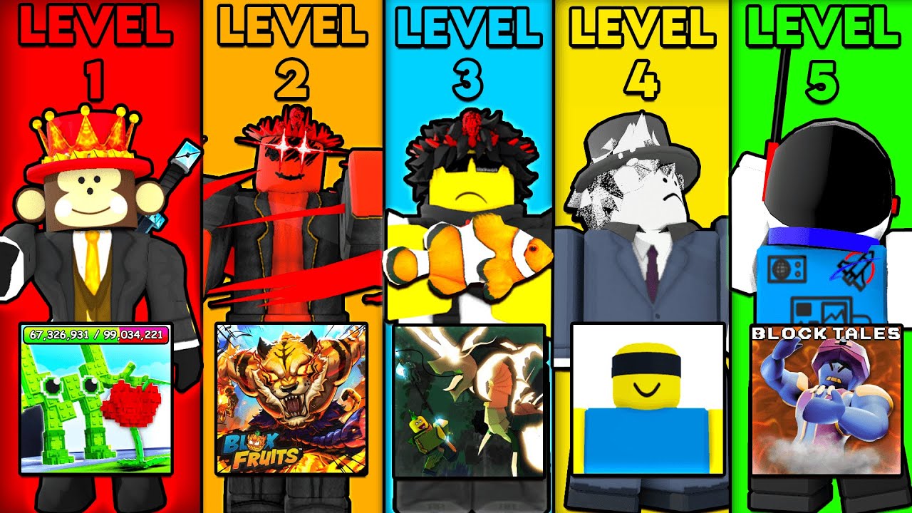 5 уровней разработчиков Roblox!