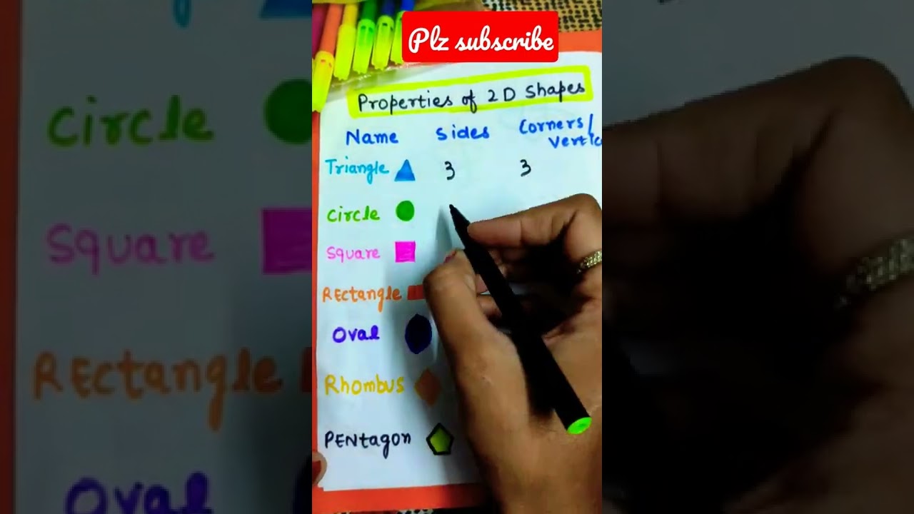 Properties of 2D Shapes#shorts #maths #mathematics