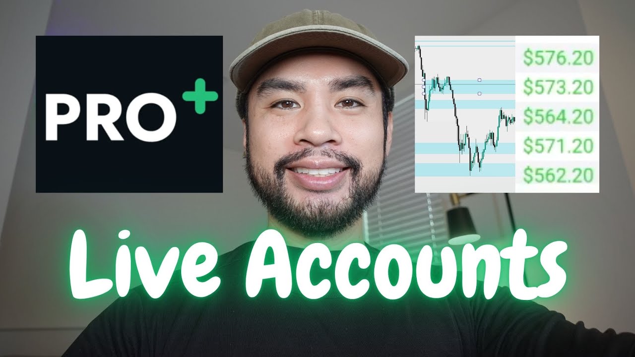 First Day On Take Profit Trader PRO+ | Entries, Stats, Copy Trader Issues & Technicals