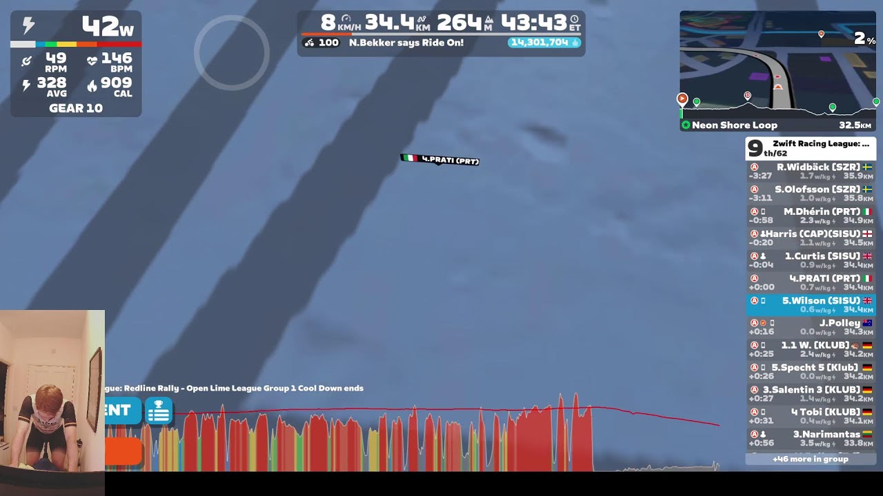 ZRL 2025/26 SISU Liro - Lime League - Round 3 - Race 1 TTT