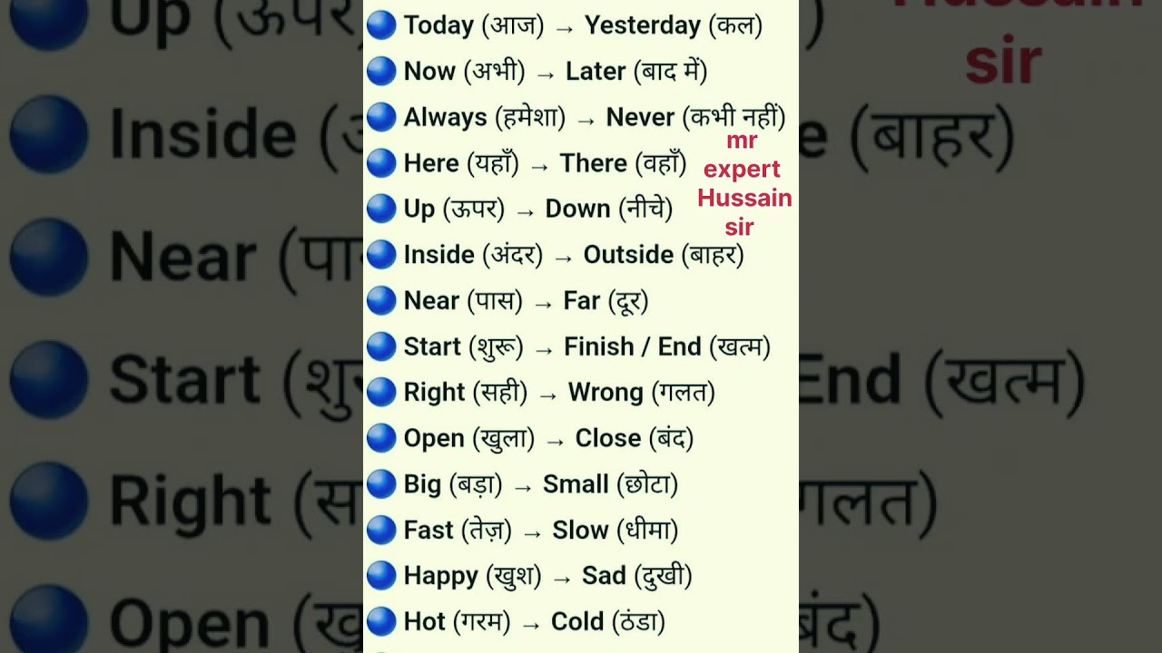 zero level Se Hindi se angreji padhna likhna Kaise sikhe angreji mein baat karna Kaise sikhe grammer