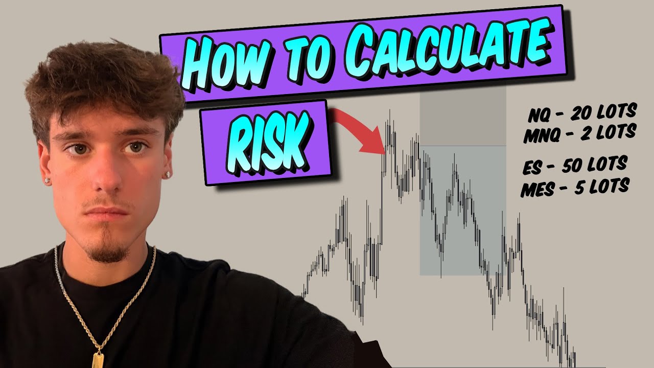 How to Calculate Risk on TopStepX (2025 Guide)