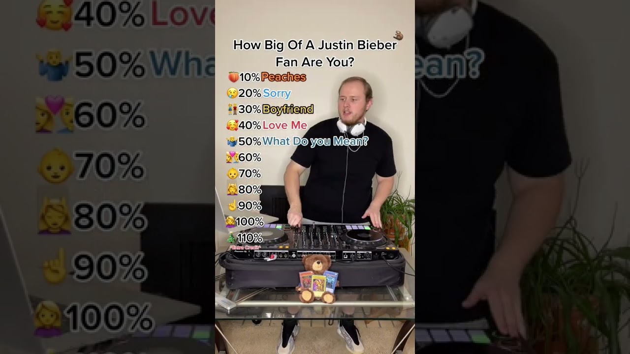 Justin Bieber Top 10 Hit Songs