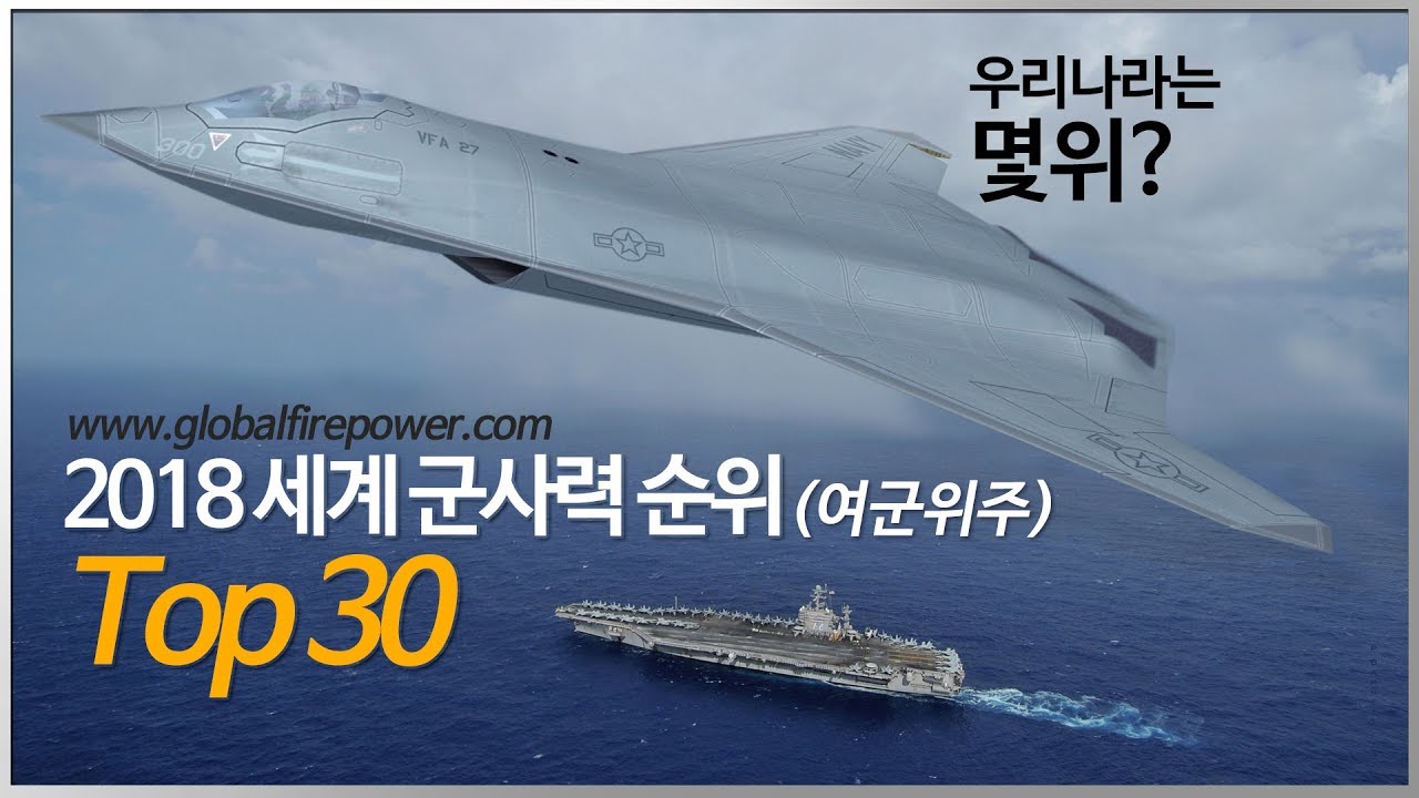 2018 세계 군사력 순위 Top 30! 우리나라는 몇위일까?