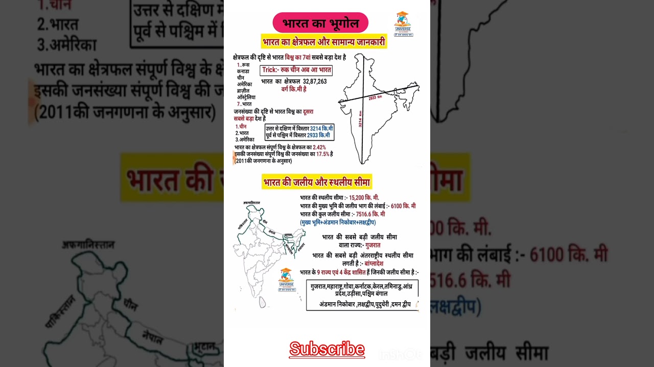 #indiangeograpy #bhart ka vistar#gk #map #universegkclasses #sarkarinaukarigkgs #shorts