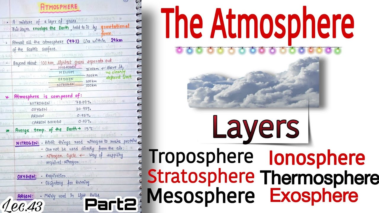 Layers of the Atmosphere || World Geography || Lec. 43 || Handwritten Notes || An Aspirant !