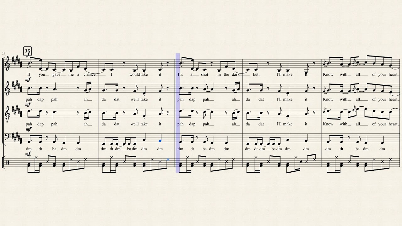Rather Be | Pentatonix [Full Sheet Music / Transcription]