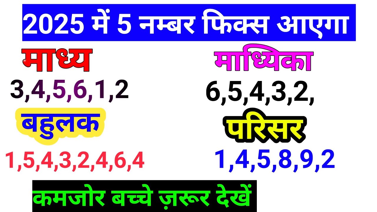 माध्य , माध्यिका , बहुलक और परिसर | Madhya madhikha , bahulak aur prisar Kaise nikale 2025